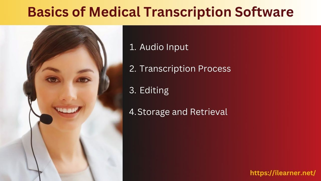 Basics of Medical Transcription Software