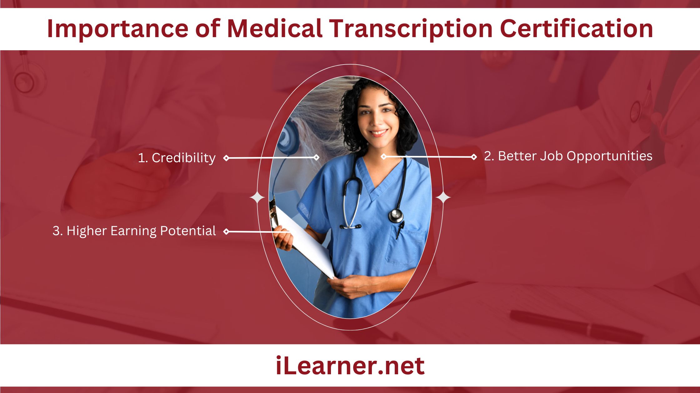 Importance of Medical Transcription Certification - Infographic